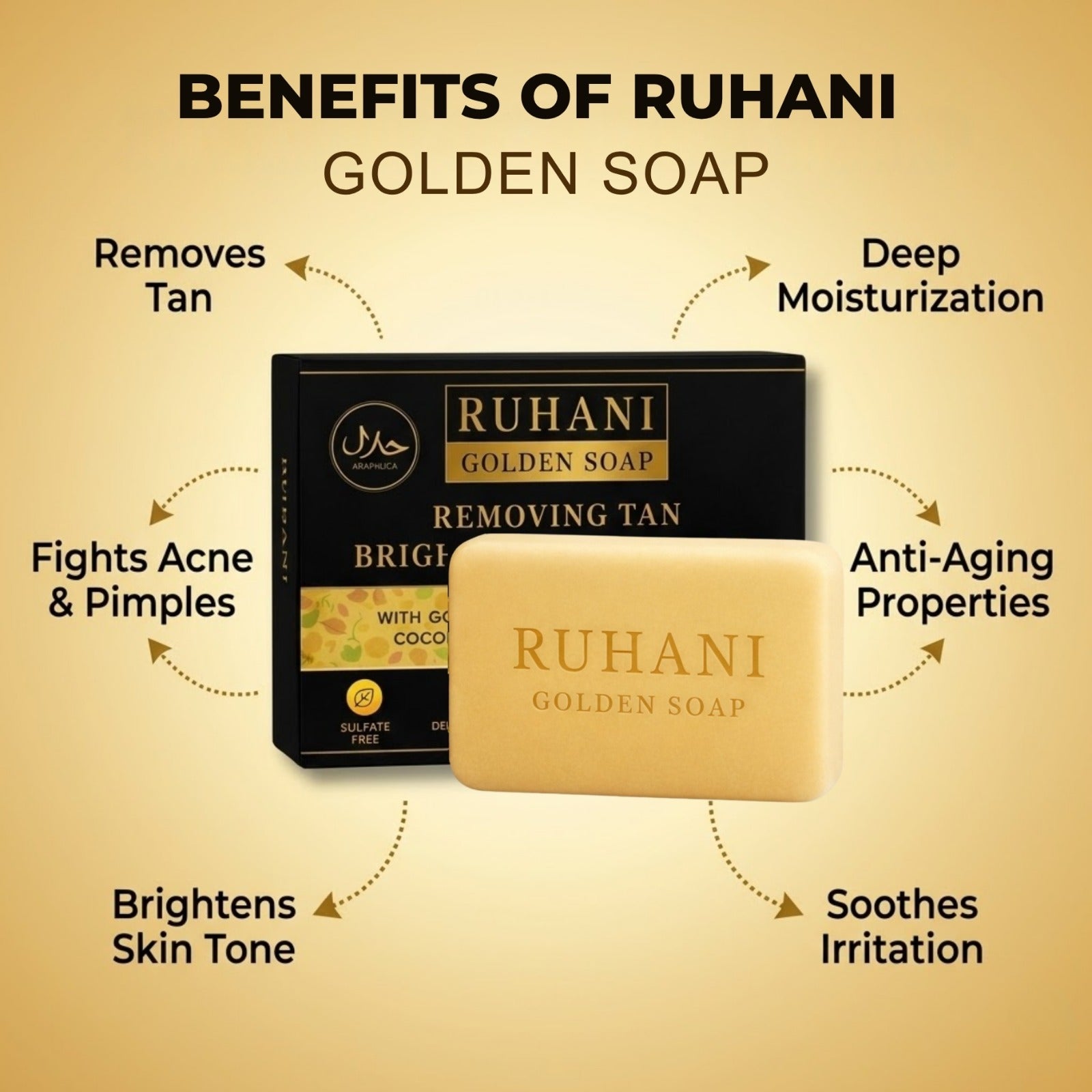 Ruhani Golden Soap – Natural Care (Pack of 3)